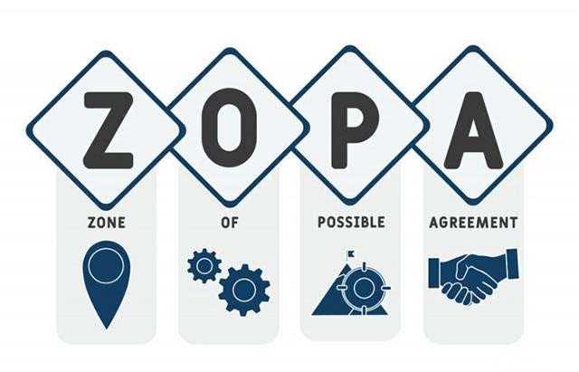 ZOPA trong đàm phán là gì?