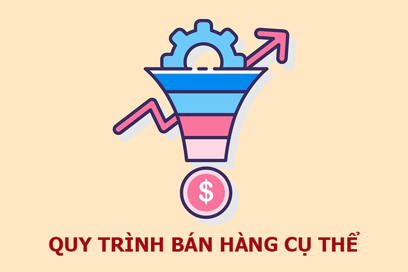 Quy trình bán hàng